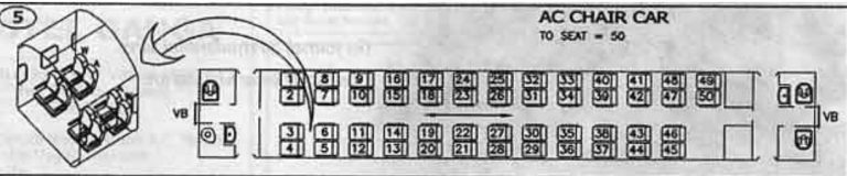 ac chair car seating arrangement