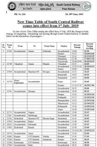 SOUTH CENTRAL RAILWAY NEW TIME TABLE 2023-2024 – IRCTCPORTAL
