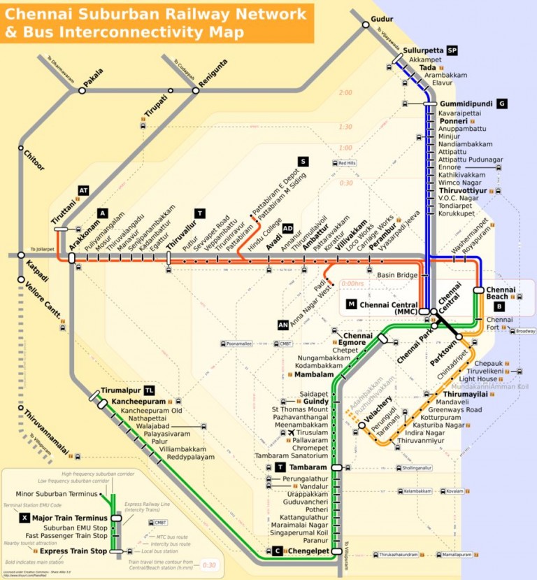 chennai-local-train-map-irctcportal