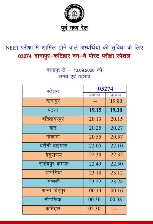 Special train between Danapur to Katihar (Train No 03274) time table ...