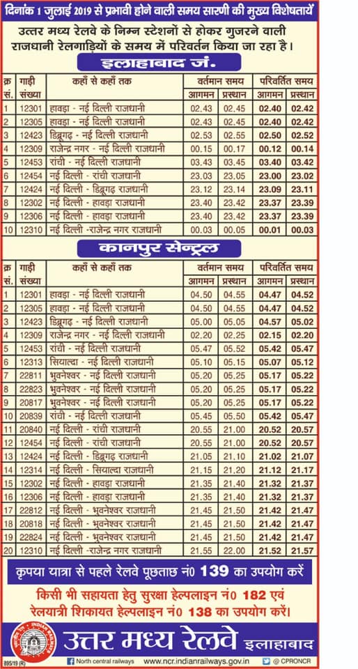 North Central Railways New Time Table 2019 2020 2 