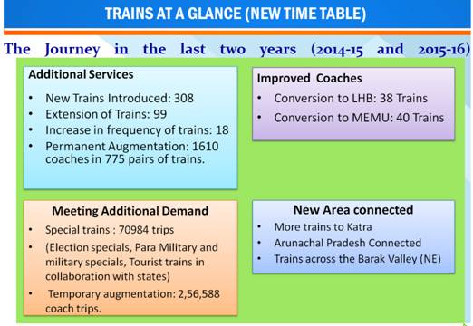 trains-at-a-glance-october-2016-2