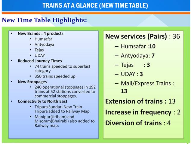 trains-at-a-glance-october-2016-3